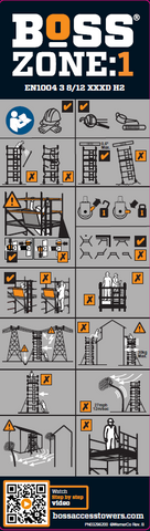 BoSS Zone 1 Frame Safety Label